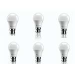 SYSKA PAG-N-12W LED Bulb- Lower Consumption, Long Duration (50000 Life Span) Pack Of 6